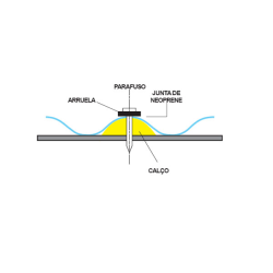 Calço Para Telhas Onduladas Perfil 075 Onda Baixa - 100 Unidades