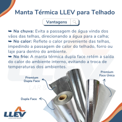 Manta Térmica Face Única Premium Bopp 10m²