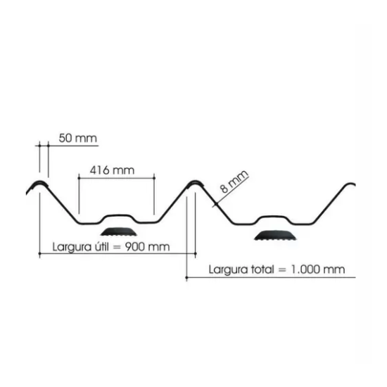 Placa de Vedação Fechamento de Telha Nervurada Canalete 90