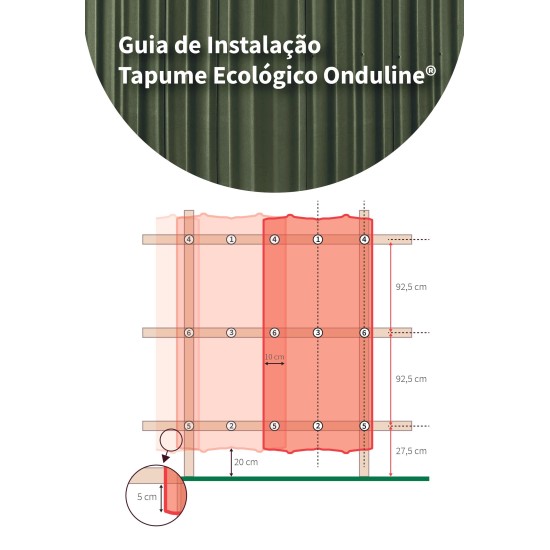 Tapume Ecológico Onduline – 200cm x 97cm Verde