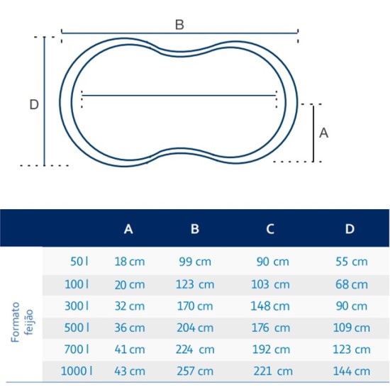 Piscina Feijão Rosa - Caixa Multiuso De Polietileno 50L