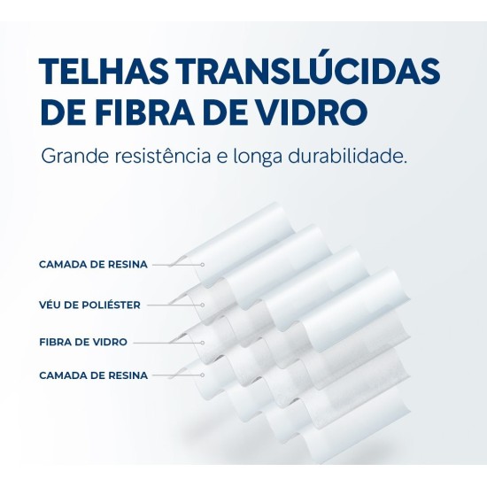 Telha em Fibra De Vidro Ondulada Incolor - 1,22 X 0,50m - Perfil 075